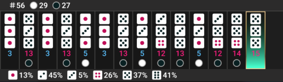 Via Casino Guide p7